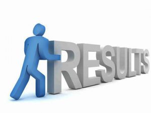 blue clay man pushing results text For good results use CCH Consulting for your retail store closing sale